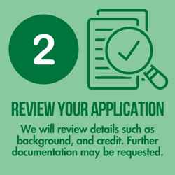 Review your Application Review your Application