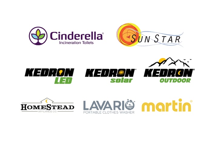 brands